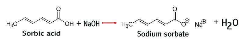 resources of Hydrocarbons Solvents exporters