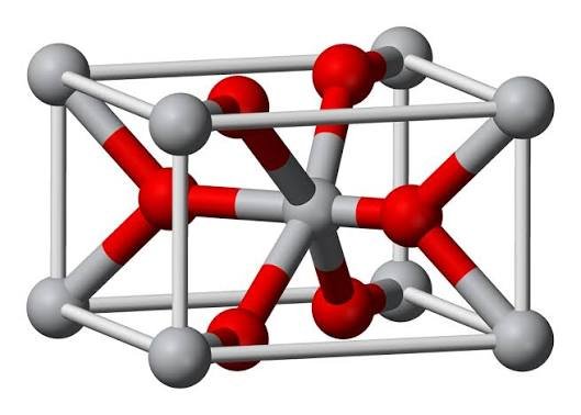 resources of Boron Nitride exporters