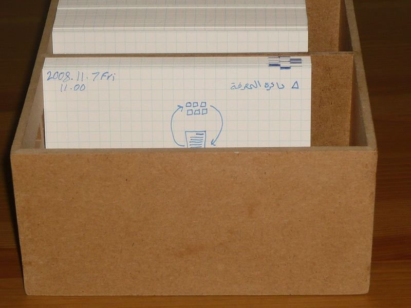 resources of Pasted On Box Of Packing List Envelopes exporters