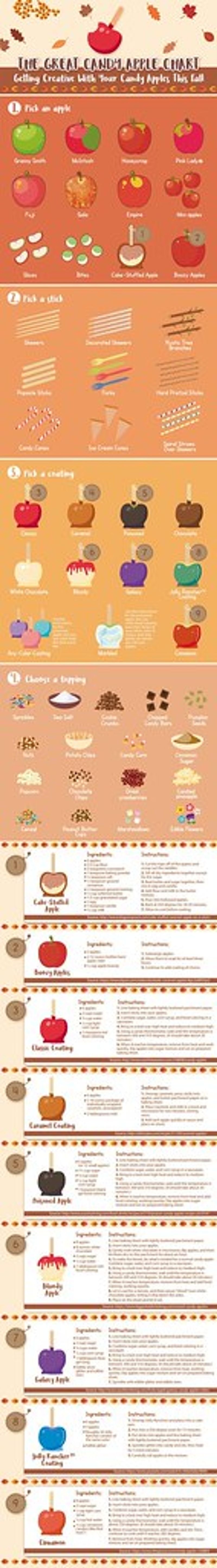 resources of Chocolate Decor Unit exporters