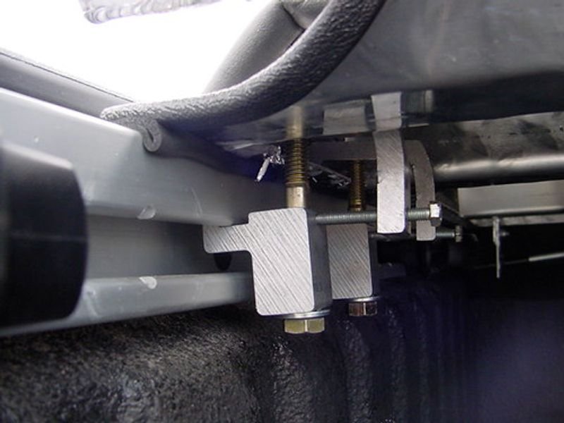 resources of MST Levelling System exporters