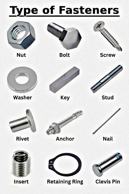resources of Stainless Steel Nuts Bolts Screws exporters