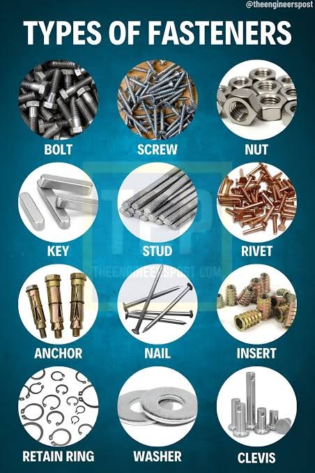 resources of Rolled Threaded Bars exporters