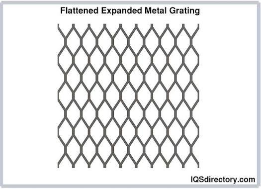resources of Frp molded grating exporters