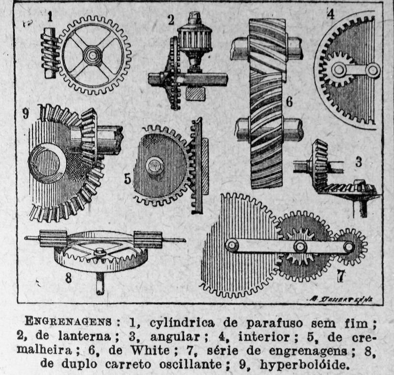 resources of Single die paper plate machine exporters