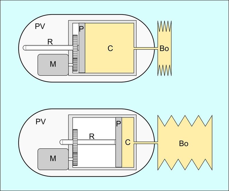 resources of Marine Sound Signals exporters