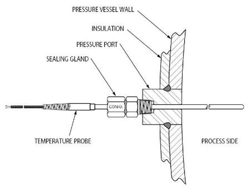 resources of Vibration Transducer/Sensor exporters