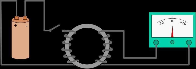 resources of Sprocket exporters