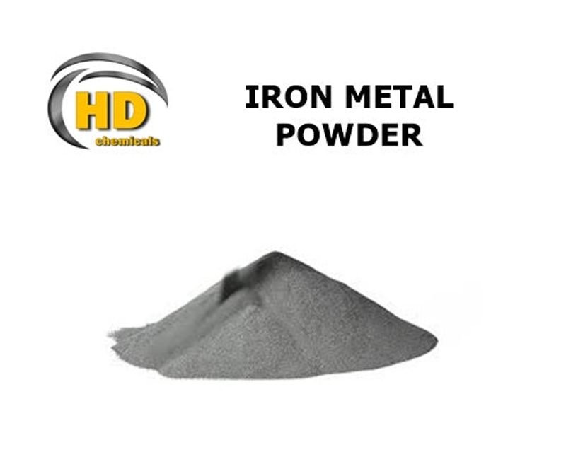 resources of Iron Powder = Iron Content / Purity - 94% exporters
