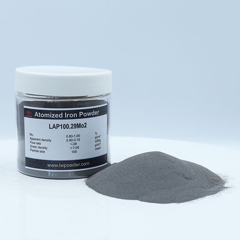 resources of Titanium Powder exporters