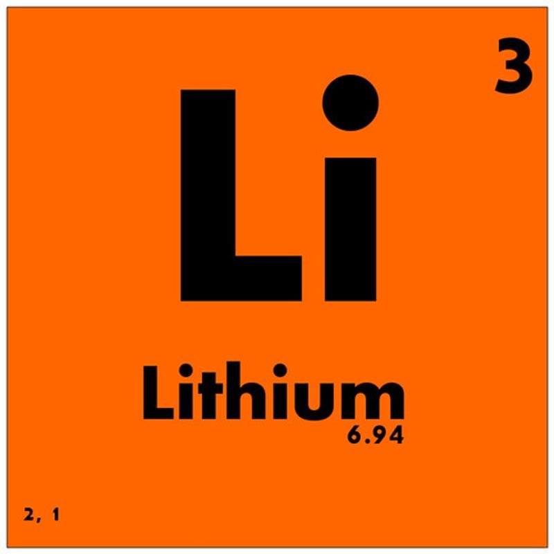resources of Primary lithium battery exporters