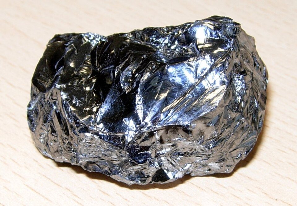 resources of Ferro Silicon Barium exporters