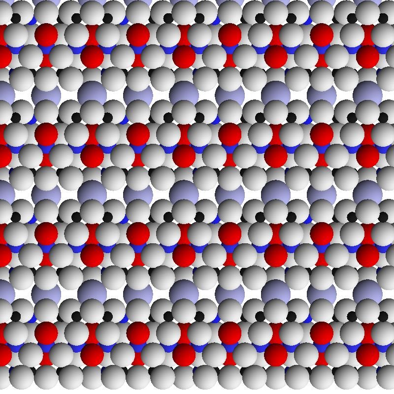 resources of Magnetized Fenton Advanced Oxidation exporters