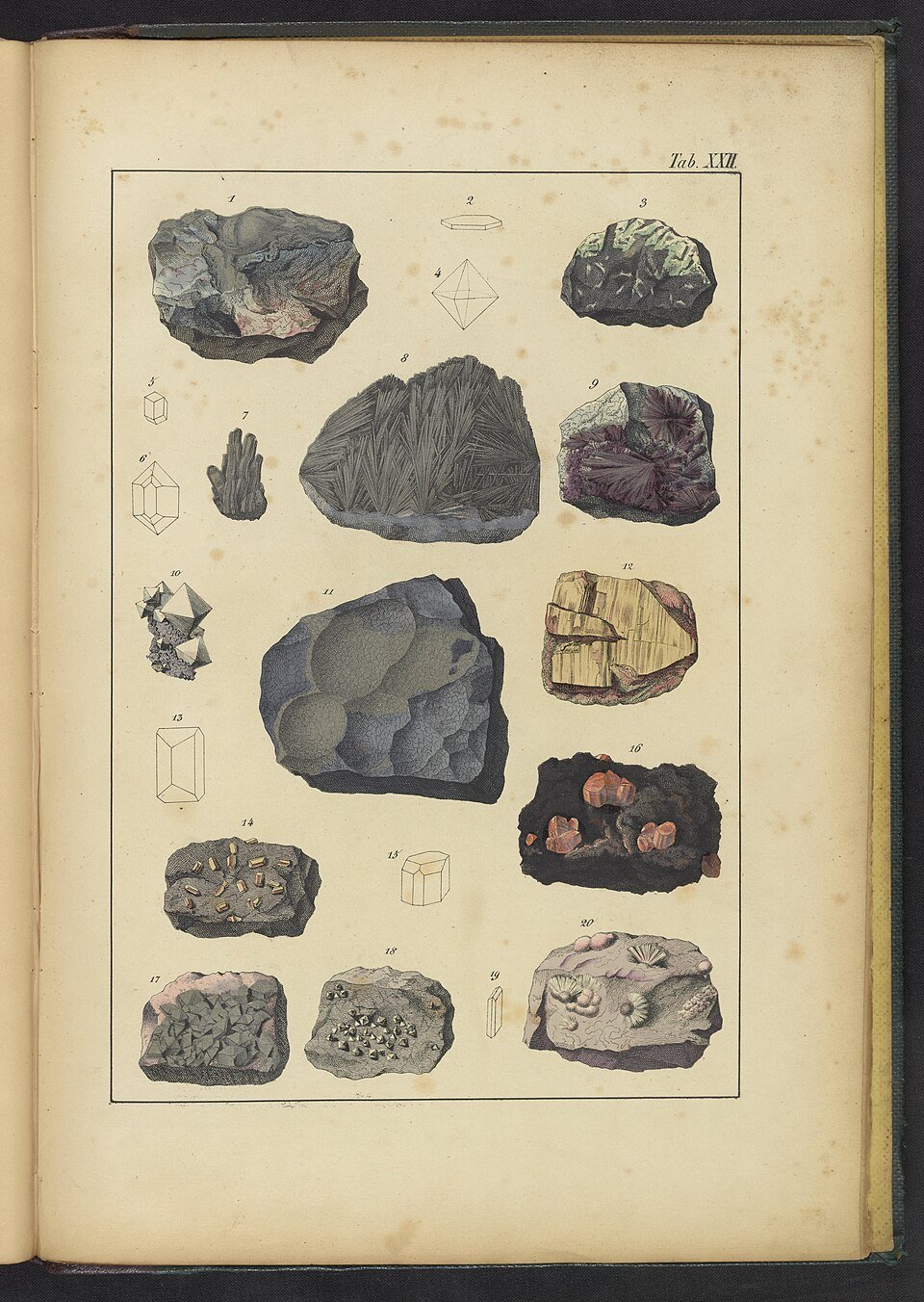 resources of Chrome ore exporters