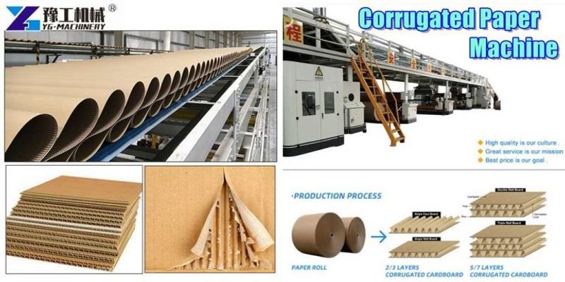 resources of Paper Faced Gypsum Board Machinery exporters