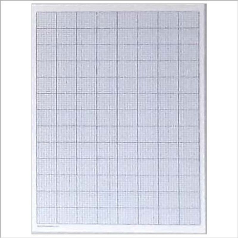 resources of CR Sheet exporters