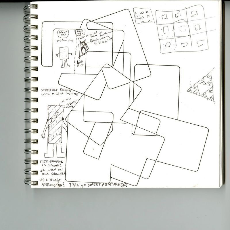 resources of 6-Hole Notebook exporters