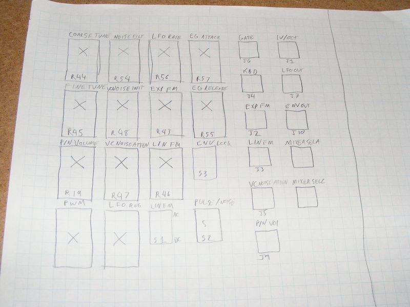 resources of Arrays exporters