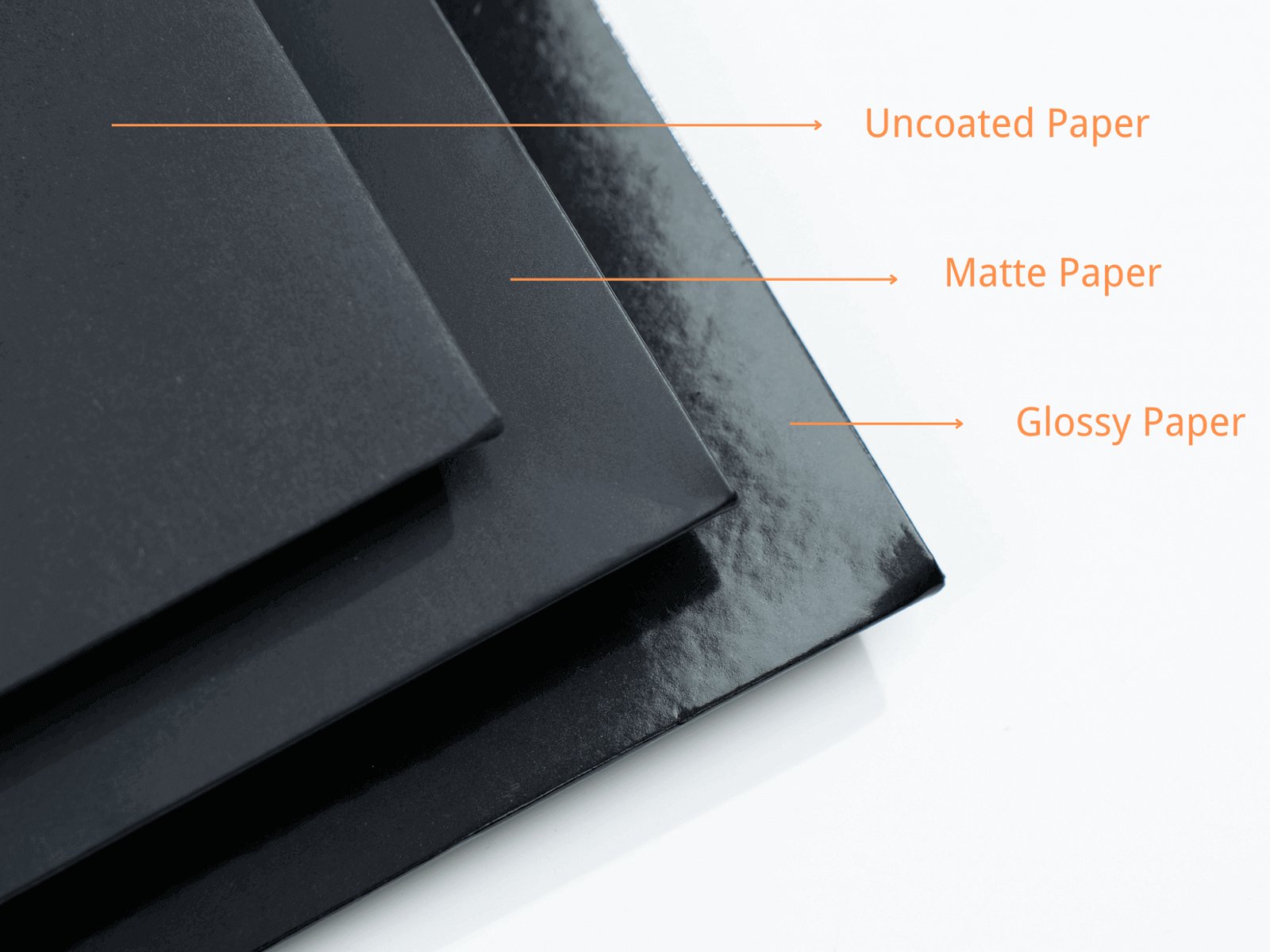resources of Featured Polycarbonate Combination 2.5mm exporters