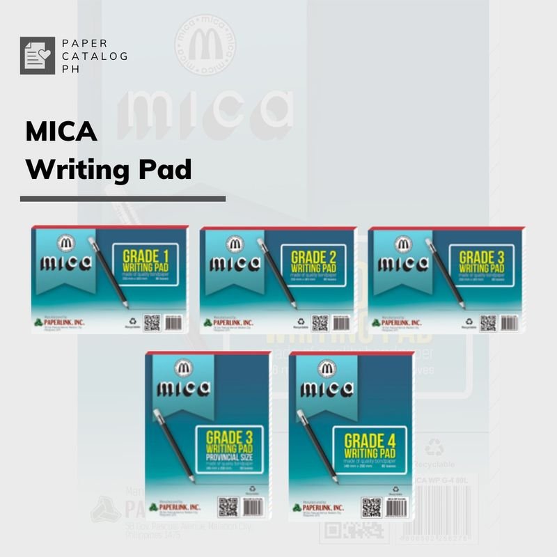 resources of Vimcro Mica 20 exporters