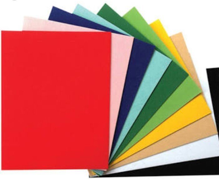 resources of Coroplast/corflute Sheet/corrugated Plastic exporters