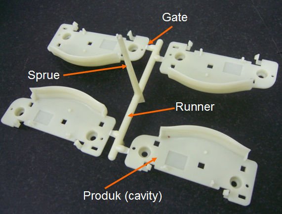 Injection Moulded Products Exporters, Wholesaler & Manufacturer | Globaltradeplaza.com