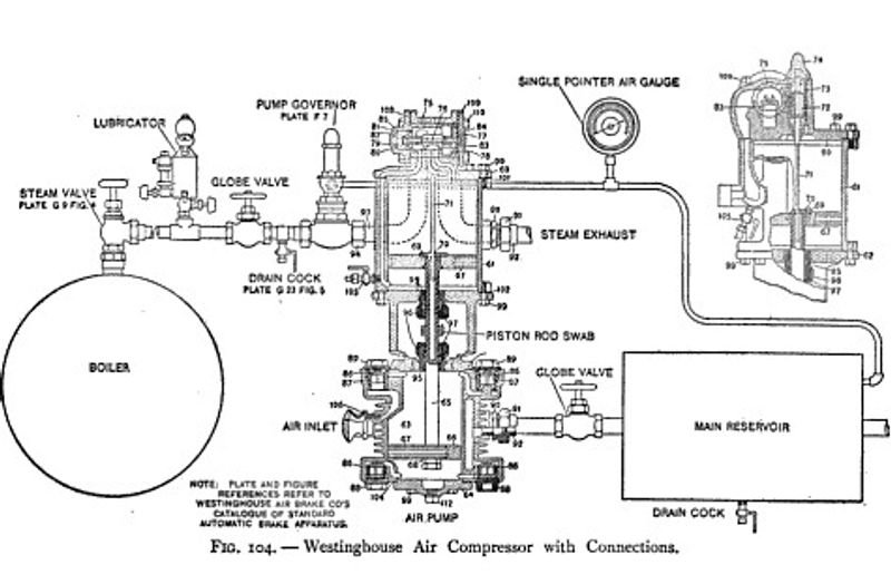 resources of Auto Ac Compressor For Chrysler exporters