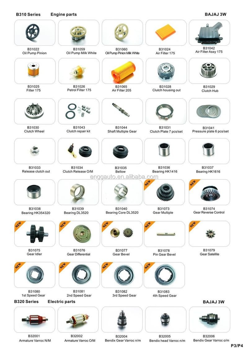 resources of Washers Fasteners exporters