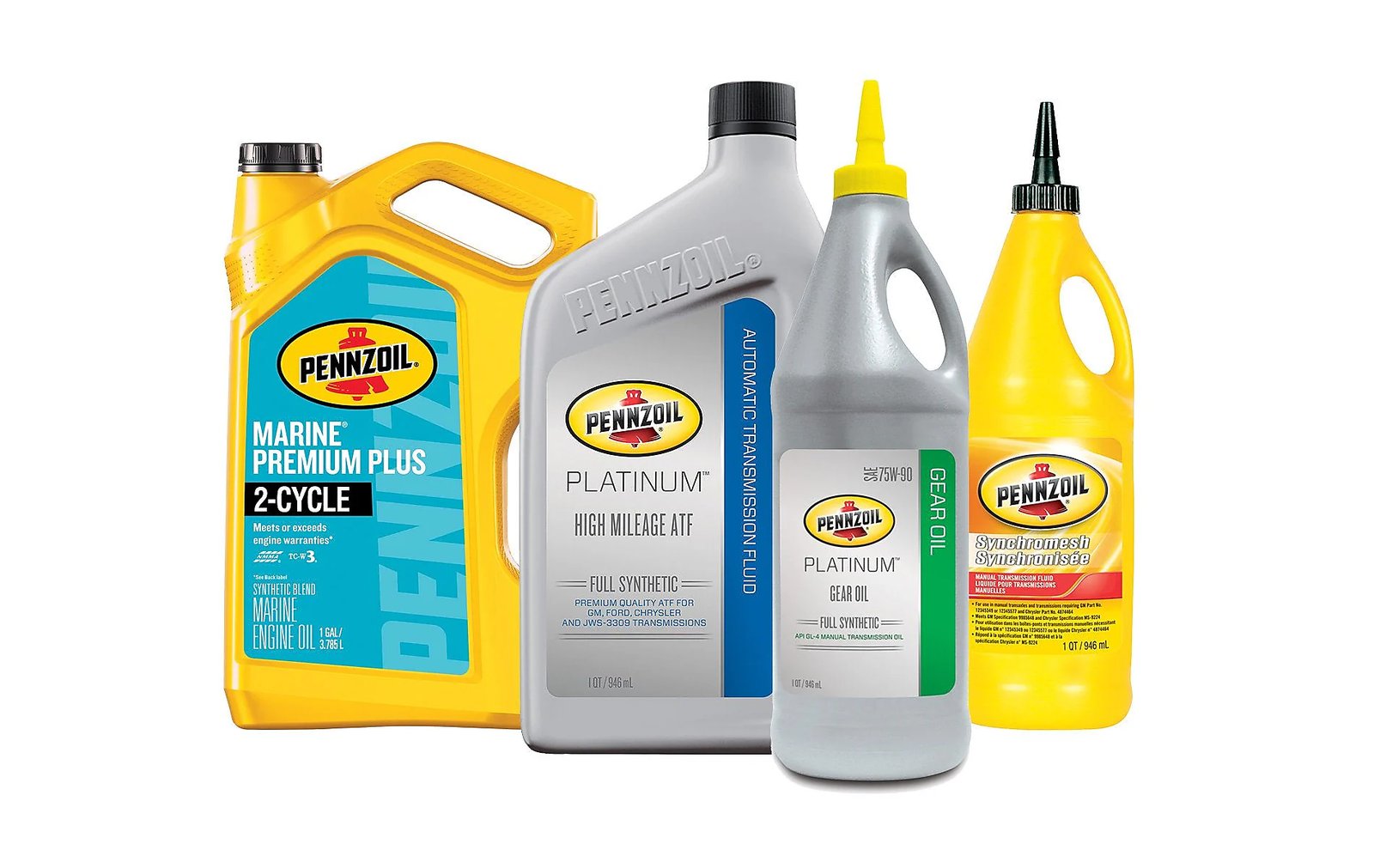 resources of Motor oil treatment exporters resources of Motor oil treatment exporters