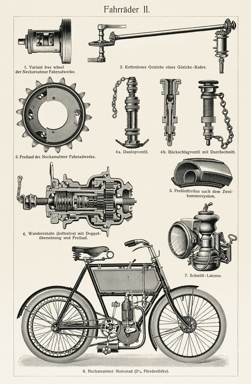 resources of Spoke nipples exporters