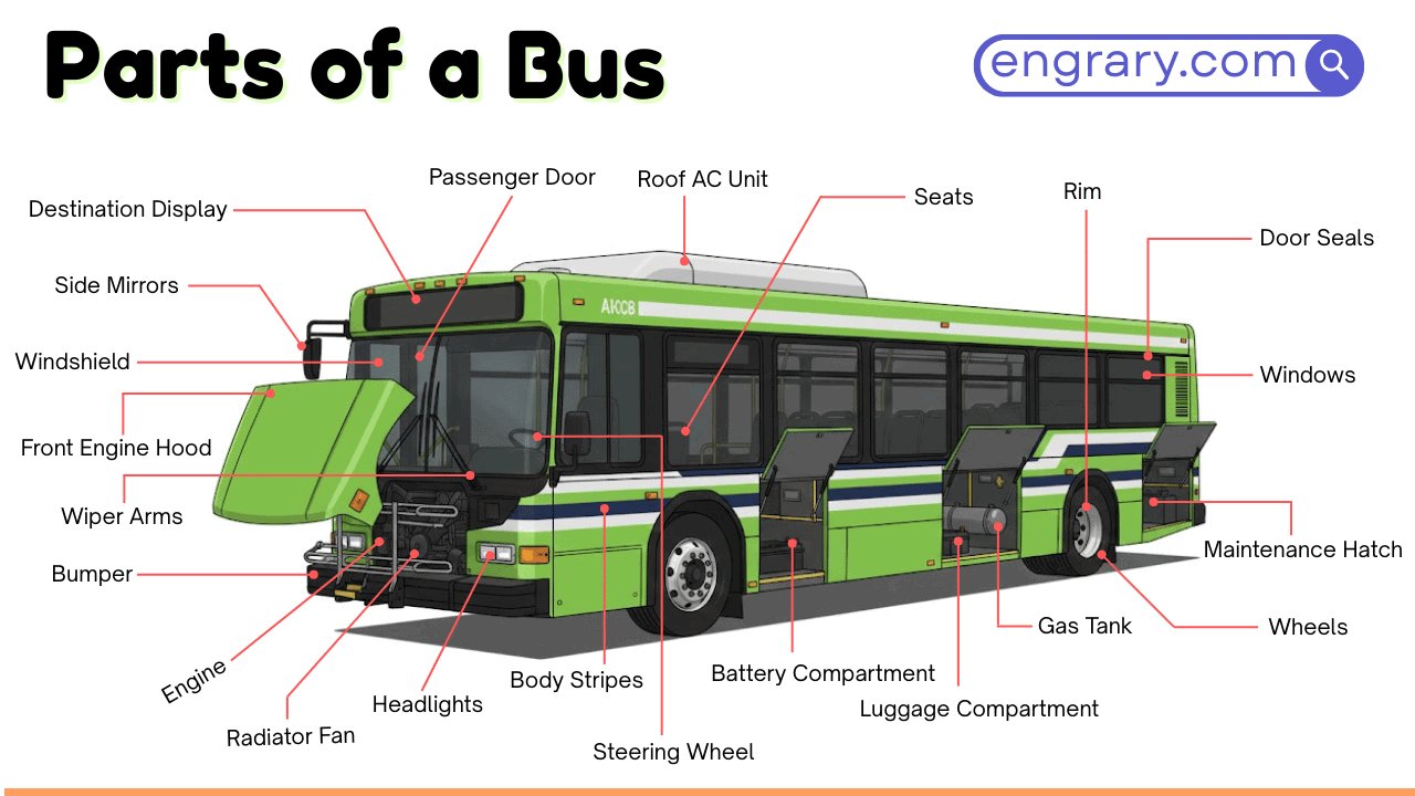 resources of Electric shuttle bus exporters