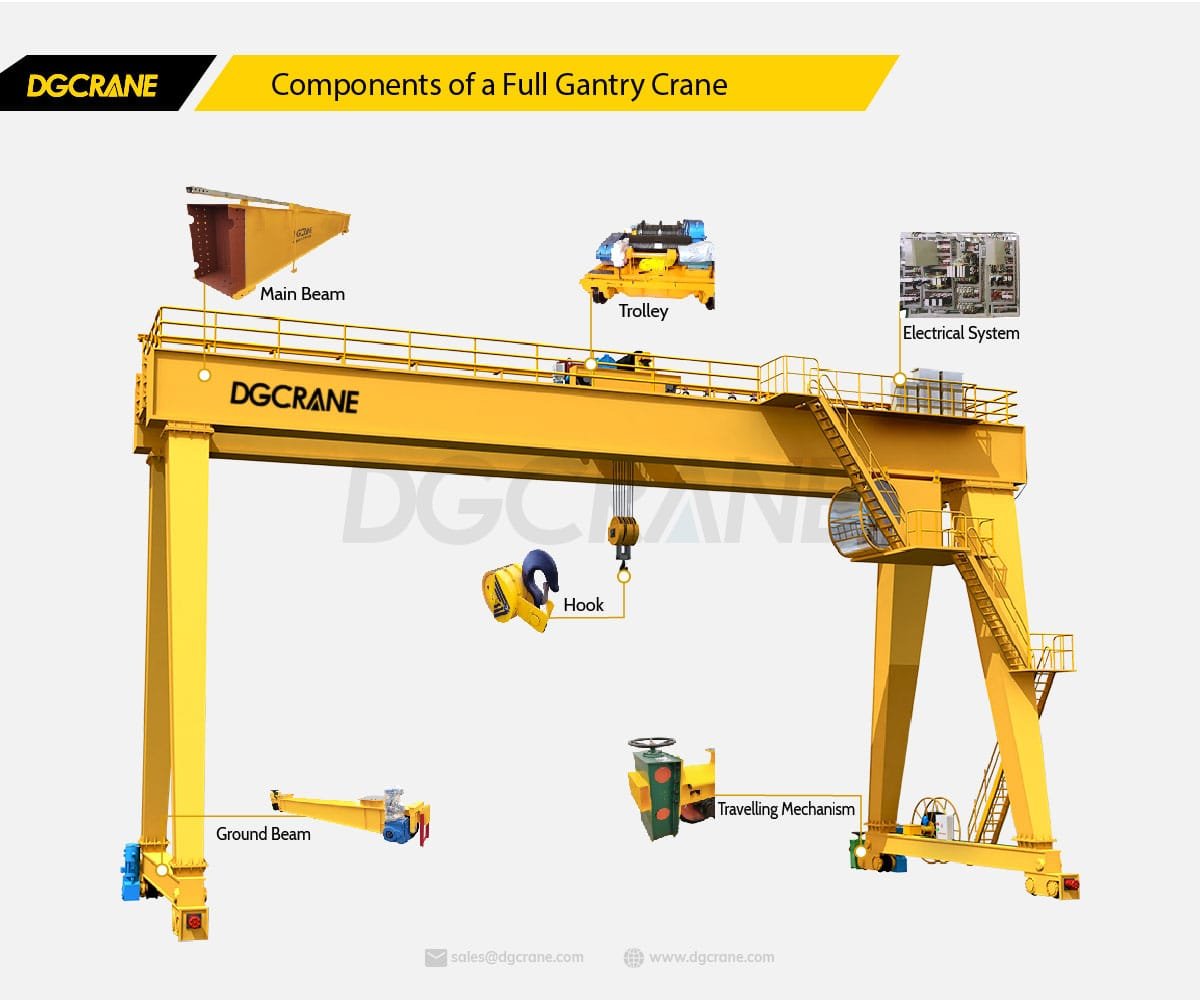 resources of Aac plant and machinery exporters