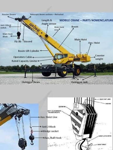 resources of Mini crane cement lifting crane 360 degree exporters