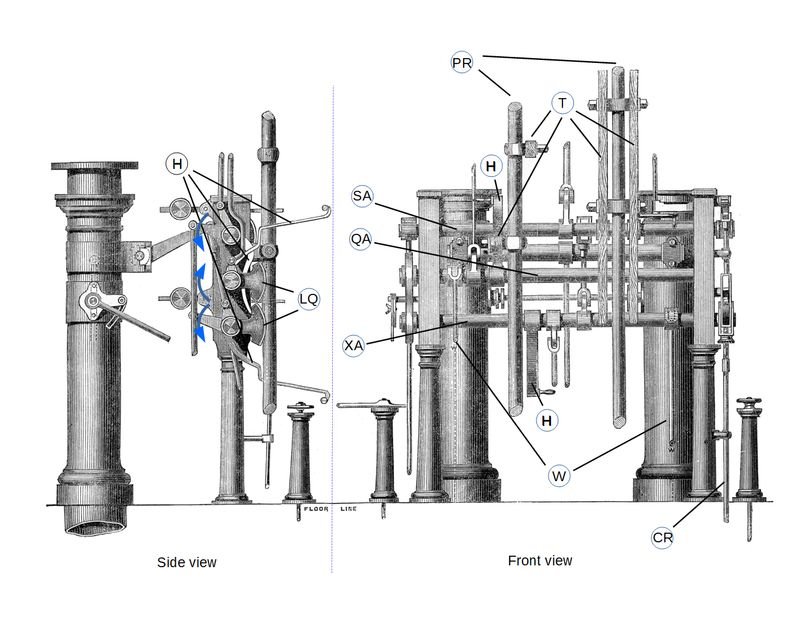 resources of 3/2 5/2 Way Hailong Series Solenoid Valve exporters