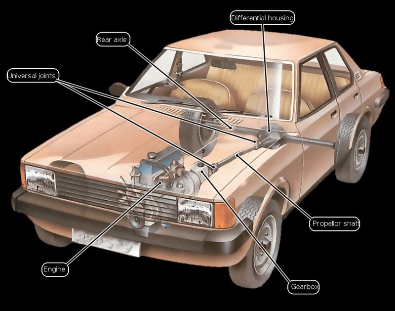 resources of Engine Module , Part Number : Lr038618 exporters