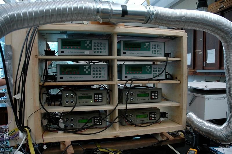 resources of HZ601 Series Programmable DC Standard Power Source exporters