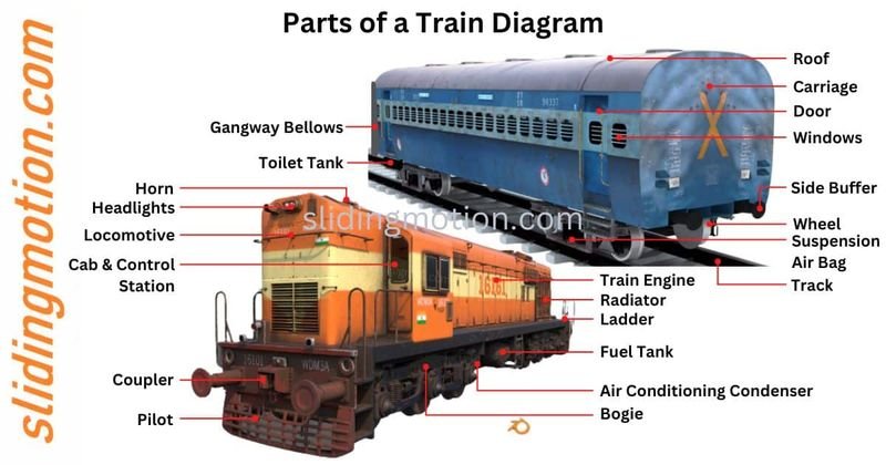 resources of FRP Cab Parts for Railway exporters