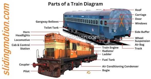 resources of 5T Explosion Proof Battery Electric Locomotive exporters