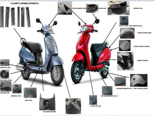 resources of Mini Scooter MS06 exporters