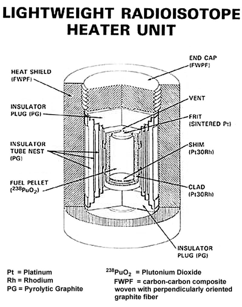 resources of Glass-lined reactor exporters