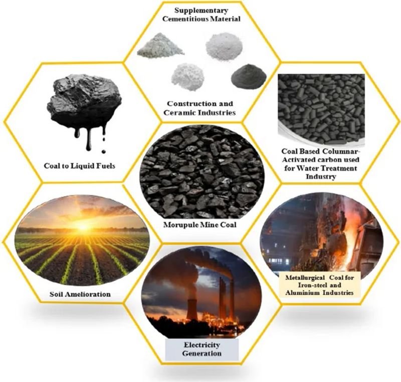 resources of Waste tire pyrolysis carbon black pellet machine exporters resources of Waste tire pyrolysis carbon black pellet machine exporters