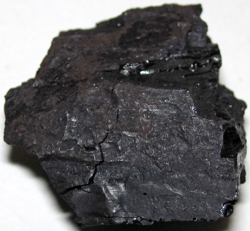resources of shilajit exporters