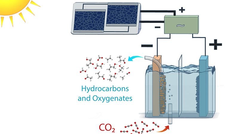 resources of Water Ionizers/ Hydrogen Water exporters
