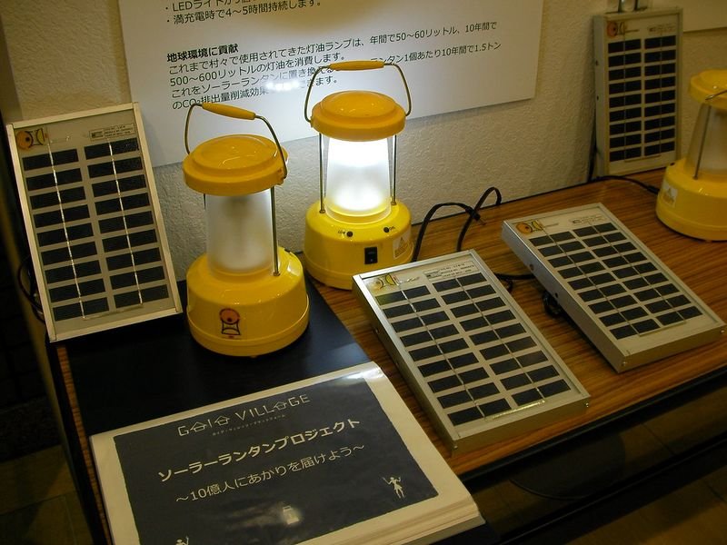 resources of Sunset Projection Lamp exporters