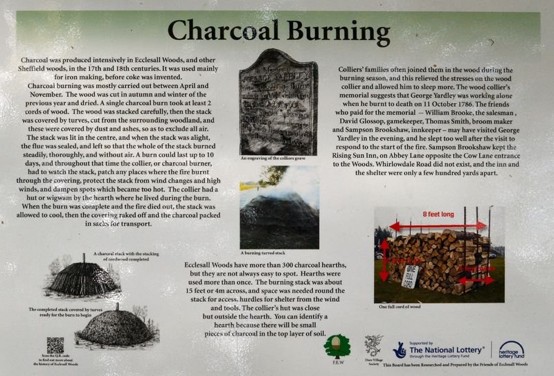 resources of Charcoal exporters