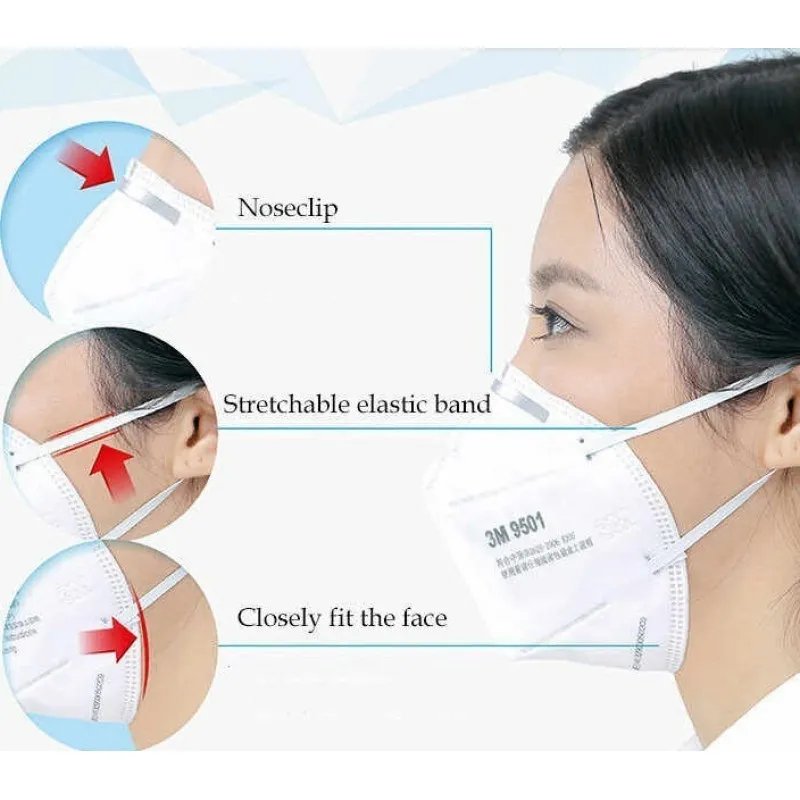 resources of Well-Bing Mask exporters