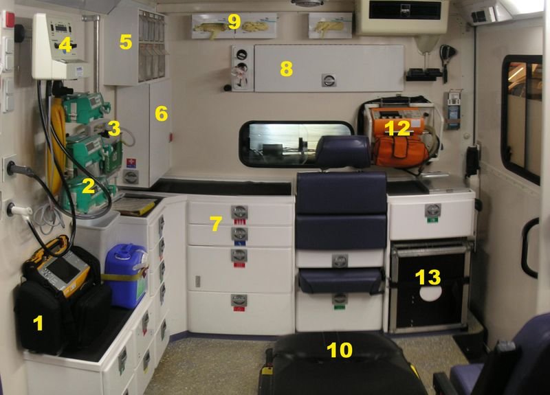 resources of Dental Lab Driver exporters