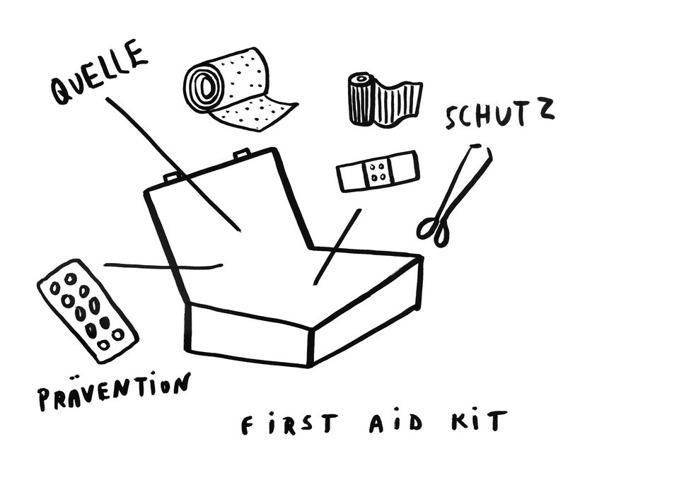 resources of Nylon First Aid Kit exporters