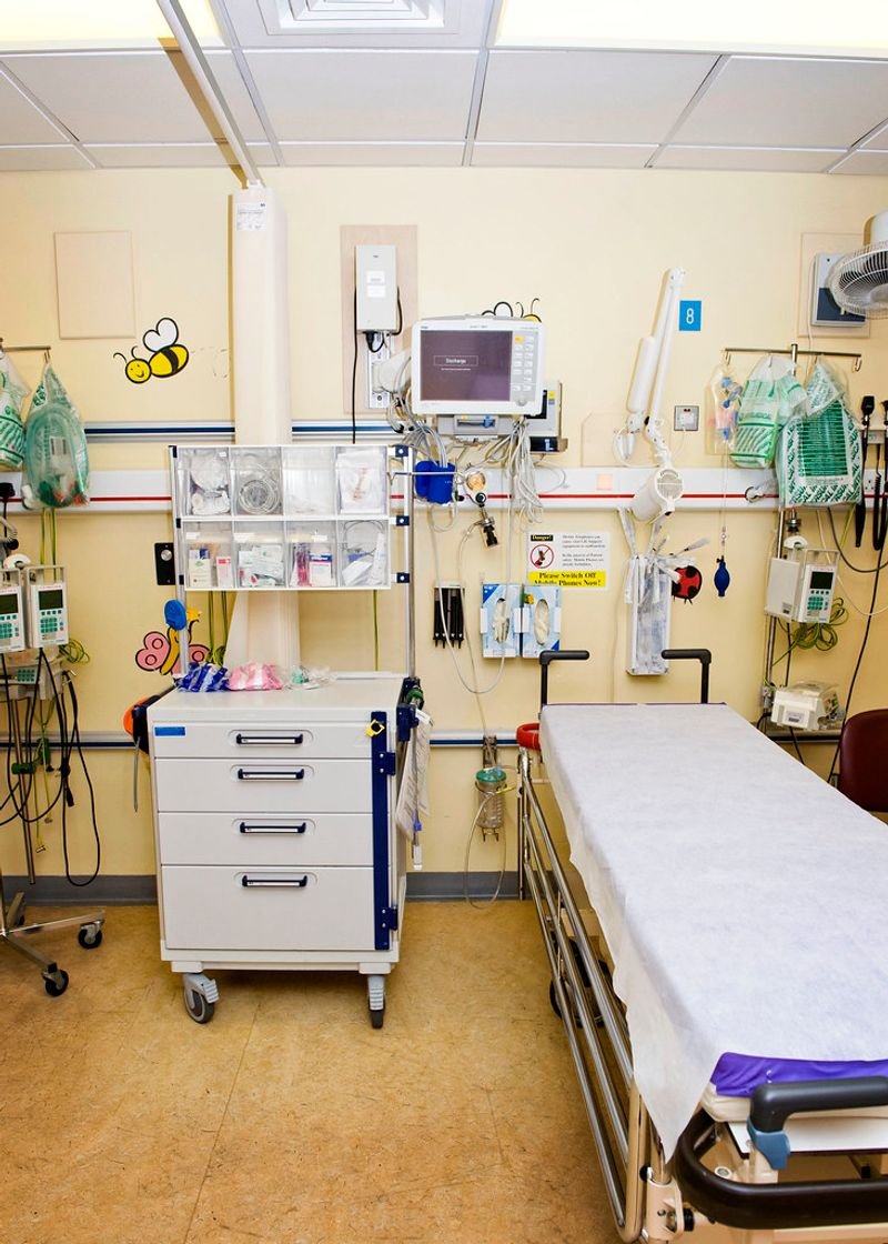 resources of Emergency trolley exporters