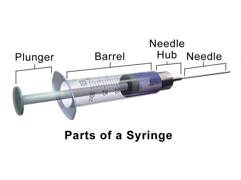 resources of Sterilized Medical Syringe Without Needle exporters